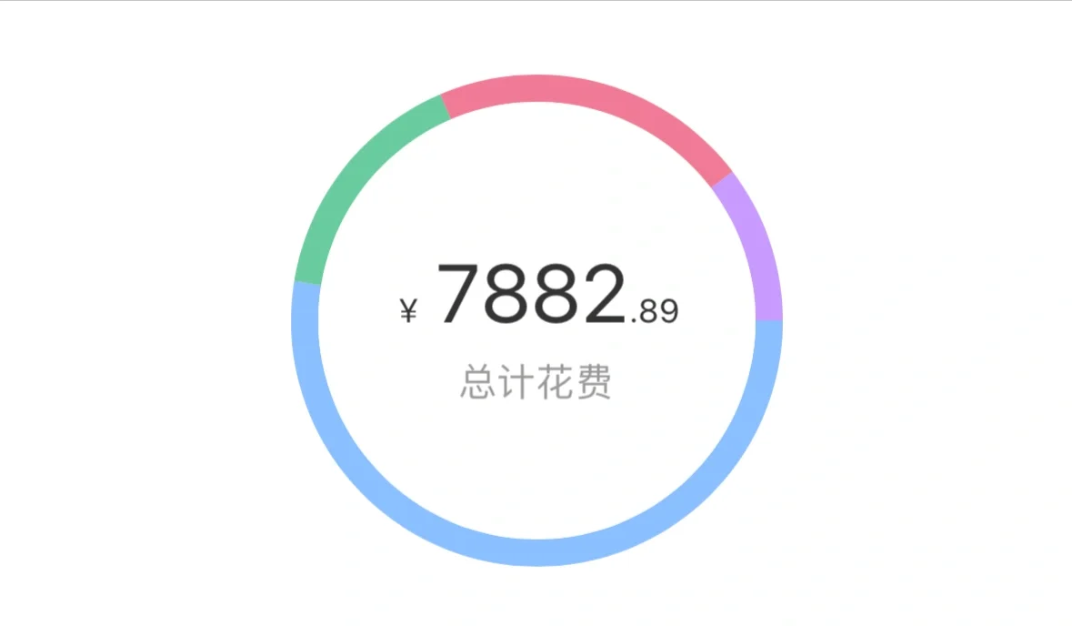人工受精真的没有那么复杂,做试管代孕的成功率多少&合法代孕中心