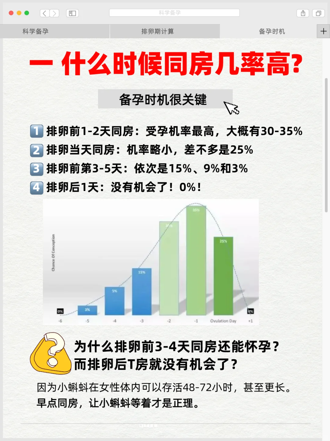 备孕期这样同房中奖概率高！一次就中,供卵代怀双胞胎多少钱